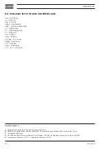 Preview for 42 page of Atlas Copco MD 2500 W VSD Instruction Book