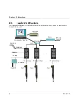 Предварительный просмотр 26 страницы Atlas Copco PowerMACS 4000 User Manual