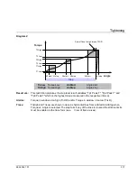 Предварительный просмотр 317 страницы Atlas Copco PowerMACS 4000 User Manual