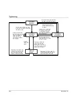 Предварительный просмотр 356 страницы Atlas Copco PowerMACS 4000 User Manual