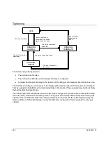 Предварительный просмотр 358 страницы Atlas Copco PowerMACS 4000 User Manual