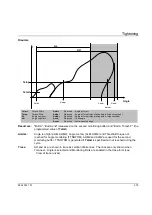 Предварительный просмотр 375 страницы Atlas Copco PowerMACS 4000 User Manual