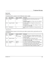 Предварительный просмотр 469 страницы Atlas Copco PowerMACS 4000 User Manual