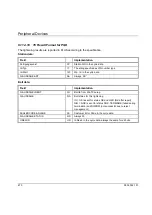 Предварительный просмотр 470 страницы Atlas Copco PowerMACS 4000 User Manual