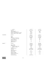 Предварительный просмотр 74 страницы Atlas Copco QAS 14 Instruction Manual