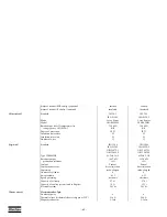 Preview for 62 page of Atlas Copco QAS 150-200 Cud Instruction Manual