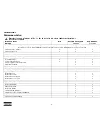 Предварительный просмотр 42 страницы Atlas Copco QAS 250-330 JD T4i Instruction Manual