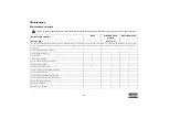 Preview for 65 page of Atlas Copco QAS 275-325 Instruction Manual