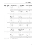 Preview for 17 page of Atlas Copco SAPE Instruction Manual