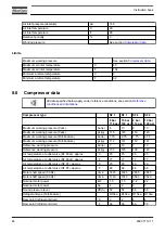 Preview for 46 page of Atlas Copco SF 1 Instruction Book