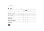 Preview for 32 page of Atlas Copco SK 160 SA 1 Instruction Manual