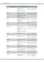 Preview for 14 page of Atlas Copco SMARTROC D65 TIER 4 FINAL Maintenance Manual