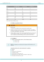 Preview for 18 page of Atlas Copco SMARTROC D65 TIER 4 FINAL Maintenance Manual