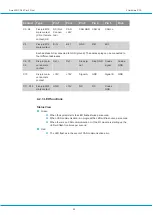 Preview for 42 page of Atlas Copco SMARTROC D65 TIER 4 FINAL Maintenance Manual