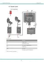 Preview for 46 page of Atlas Copco SMARTROC D65 TIER 4 FINAL Maintenance Manual