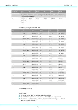 Preview for 48 page of Atlas Copco SMARTROC D65 TIER 4 FINAL Maintenance Manual