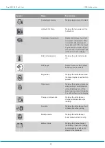 Preview for 65 page of Atlas Copco SMARTROC D65 TIER 4 FINAL Maintenance Manual