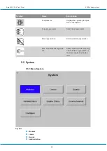 Preview for 66 page of Atlas Copco SMARTROC D65 TIER 4 FINAL Maintenance Manual