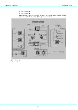 Preview for 68 page of Atlas Copco SMARTROC D65 TIER 4 FINAL Maintenance Manual