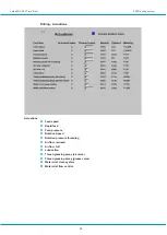 Preview for 98 page of Atlas Copco SMARTROC D65 TIER 4 FINAL Maintenance Manual