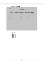 Preview for 111 page of Atlas Copco SMARTROC D65 TIER 4 FINAL Maintenance Manual