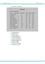 Preview for 118 page of Atlas Copco SMARTROC D65 TIER 4 FINAL Maintenance Manual