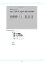 Preview for 127 page of Atlas Copco SMARTROC D65 TIER 4 FINAL Maintenance Manual