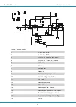 Preview for 172 page of Atlas Copco SMARTROC D65 TIER 4 FINAL Maintenance Manual