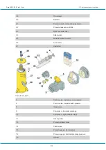 Preview for 173 page of Atlas Copco SMARTROC D65 TIER 4 FINAL Maintenance Manual