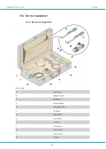 Preview for 195 page of Atlas Copco SMARTROC D65 TIER 4 FINAL Maintenance Manual