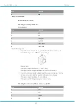 Preview for 203 page of Atlas Copco SMARTROC D65 TIER 4 FINAL Maintenance Manual