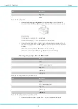 Preview for 204 page of Atlas Copco SMARTROC D65 TIER 4 FINAL Maintenance Manual