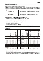 Preview for 19 page of Atlas Copco TEX 05 Operator Instructions Manual