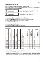 Preview for 31 page of Atlas Copco TEX 05 Operator Instructions Manual