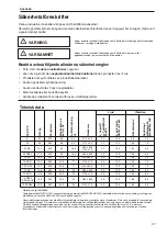 Preview for 37 page of Atlas Copco TEX 05 Operator Instructions Manual