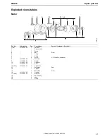 Предварительный просмотр 51 страницы Atlas Copco W2216 Original Product Instructions