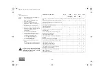 Предварительный просмотр 36 страницы Atlas Copco XA 375 DD6 Instruction Manual