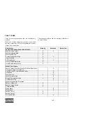 Preview for 42 page of Atlas Copco XAHS 347 CD Instruction Manual