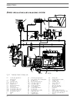 Предварительный просмотр 12 страницы Atlas Copco XAS 175 Dd Instruction Manual