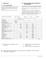 Preview for 18 page of Atlas Copco XAS96JD Instruction Book