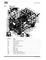 Preview for 22 page of Atlas Copco XRHS 1100 CD6 Instruction Manual