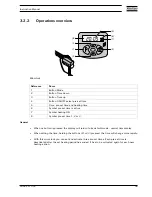 Preview for 35 page of Atlas Copco XRHS 1100 CD6 Instruction Manual