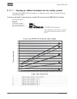 Preview for 70 page of Atlas Copco XRHS 1100 CD6 Instruction Manual