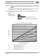 Preview for 71 page of Atlas Copco XRHS 1100 CD6 Instruction Manual