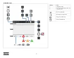 Preview for 32 page of Atlas Copco XRVS 1000 CD8 T4F HOP Instruction Manual