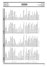 Preview for 31 page of Atlas Copco XRVS455 Md Instruction Manual