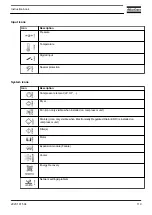 Предварительный просмотр 121 страницы Atlas Copco ZR 110 Instruction Book