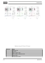 Предварительный просмотр 180 страницы Atlas Copco ZR 110 Instruction Book