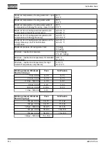 Предварительный просмотр 314 страницы Atlas Copco ZR 110 Instruction Book