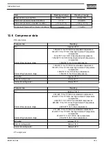 Предварительный просмотр 315 страницы Atlas Copco ZR 110 Instruction Book